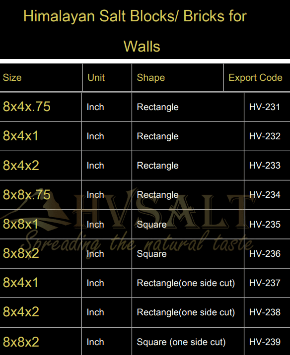 Himalayan pink tiles sizes